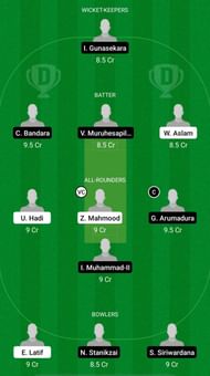 VIK vs FBL Dream11 Prediction - ECS T10 Dresden